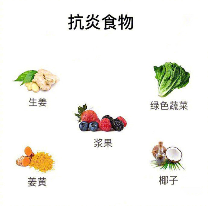 養(yǎng)生知識！