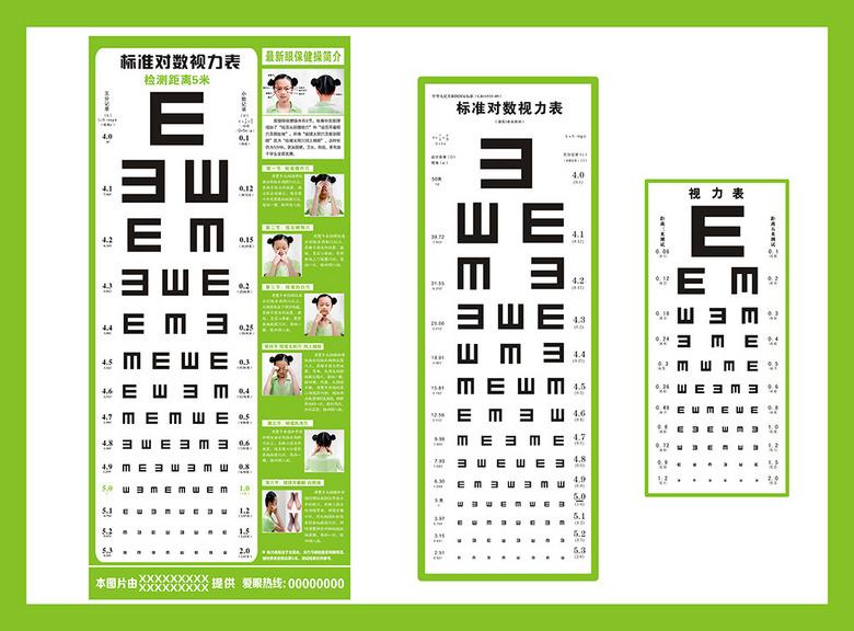 視力表檢查視力時(shí)需要注意什么？